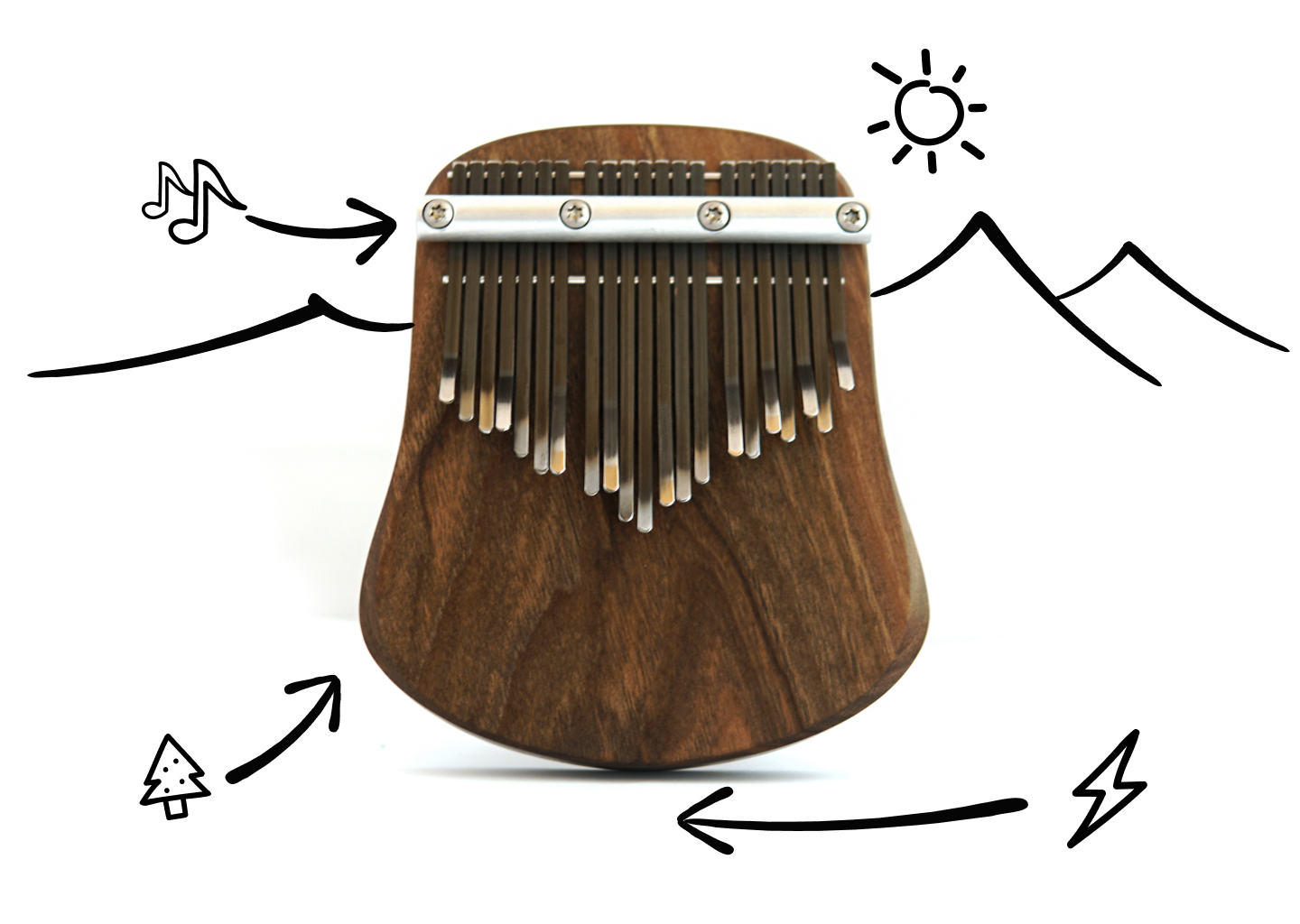 The Kalimba: Why You Should Play It